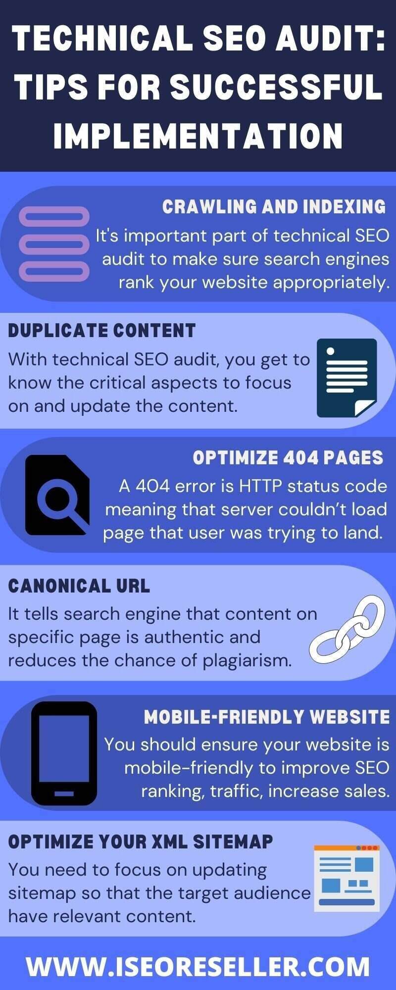 A comprehensive guide to technical SEO audit infographic